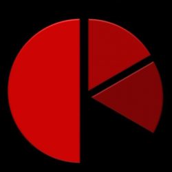 AD-REIN consultores